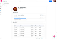 Collabrics - Agile Project Management