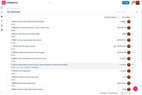 Collabrics - Agile Project Management