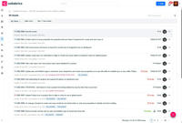 Collabrics - Agile Project Management