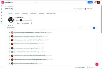 Collabrics - Agile Project Management