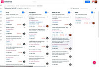Collabrics - Agile Project Management